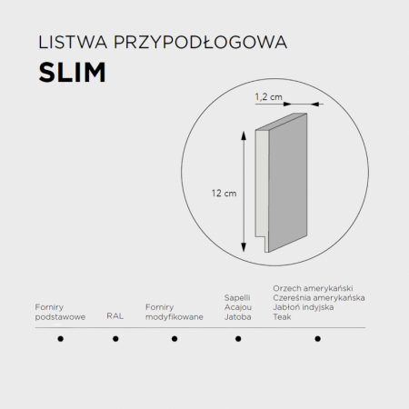 salon drzwi Katowice